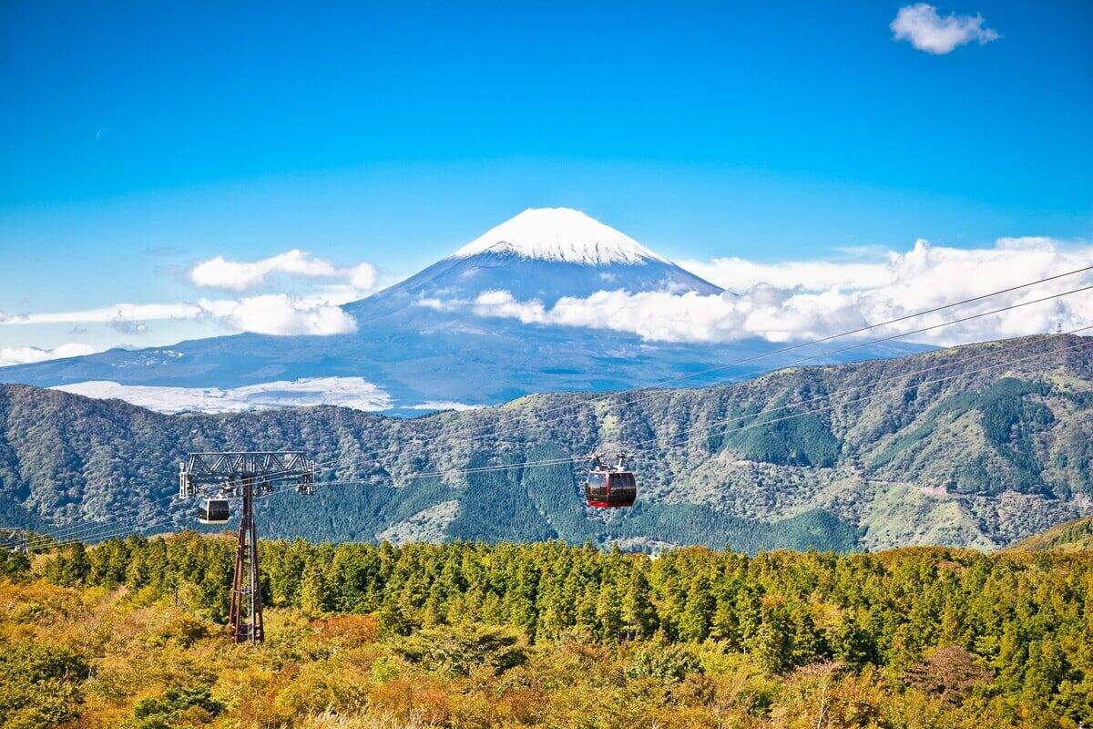 大涌谷