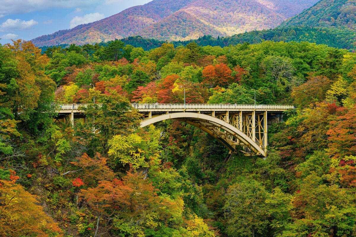 大深澤橋:鳴子峽震撼峽谷全景