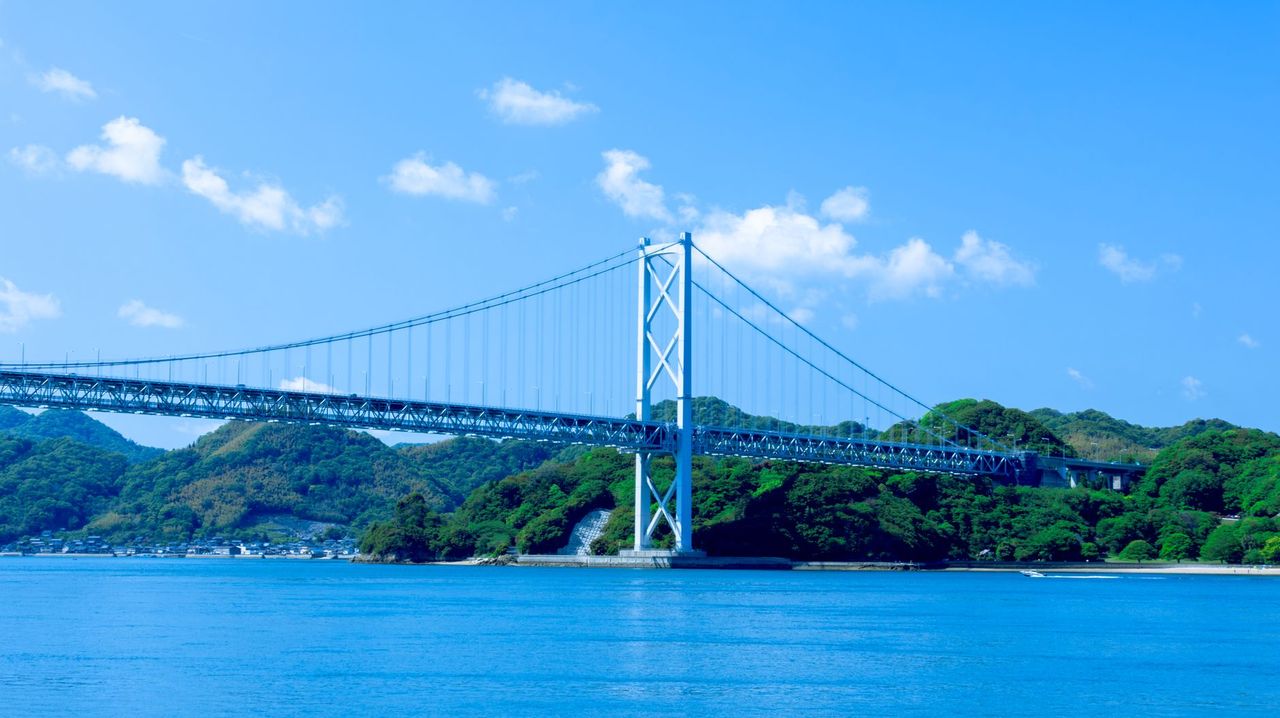 松山到高松：約 150 公里，沿瀨戶內海回程