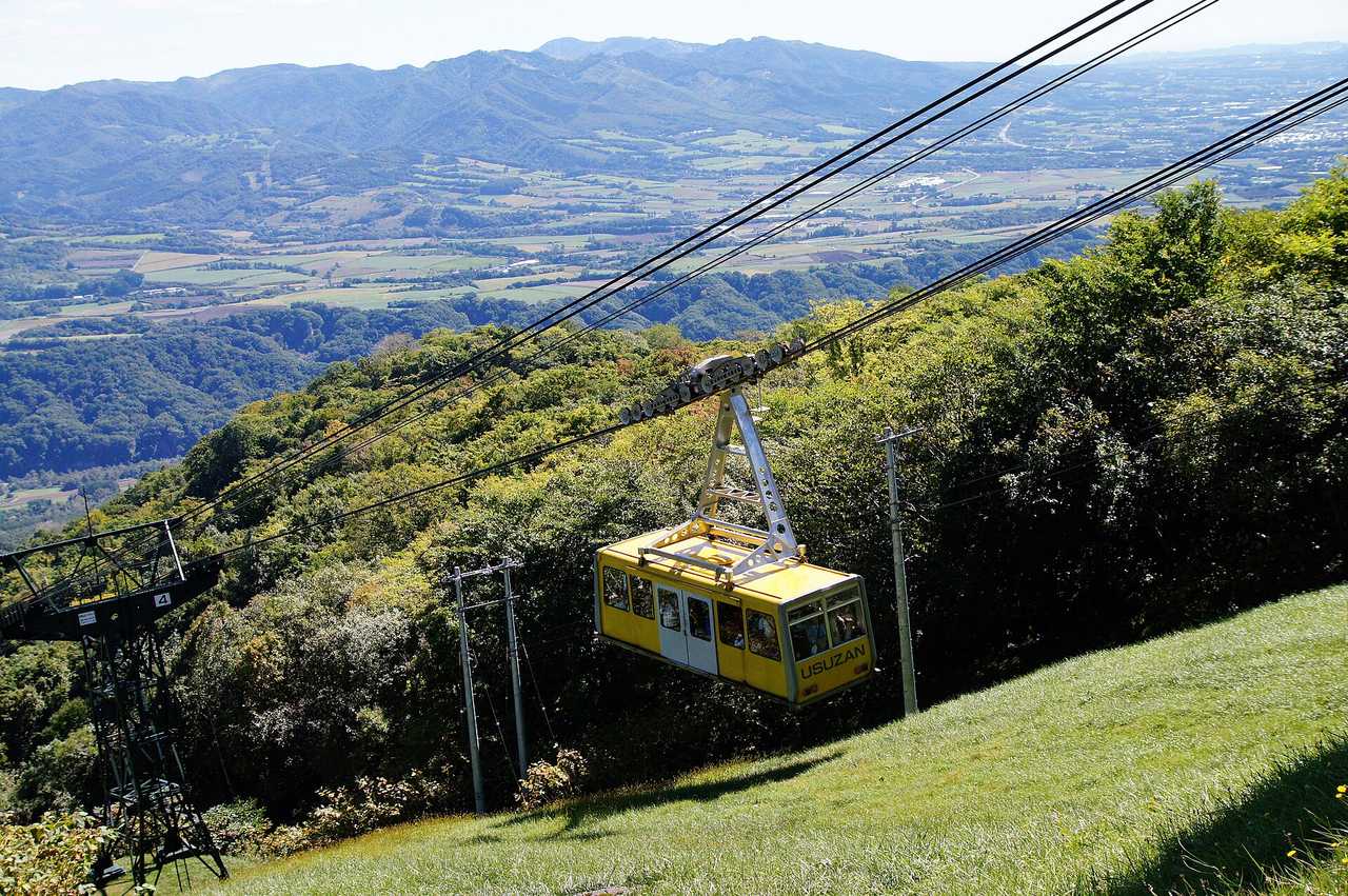 有珠山纜車:園區內最主要的門票支出