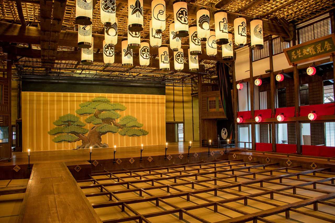 舊金毘羅大芝居（金丸座）：日本現存最古老的芝居小屋