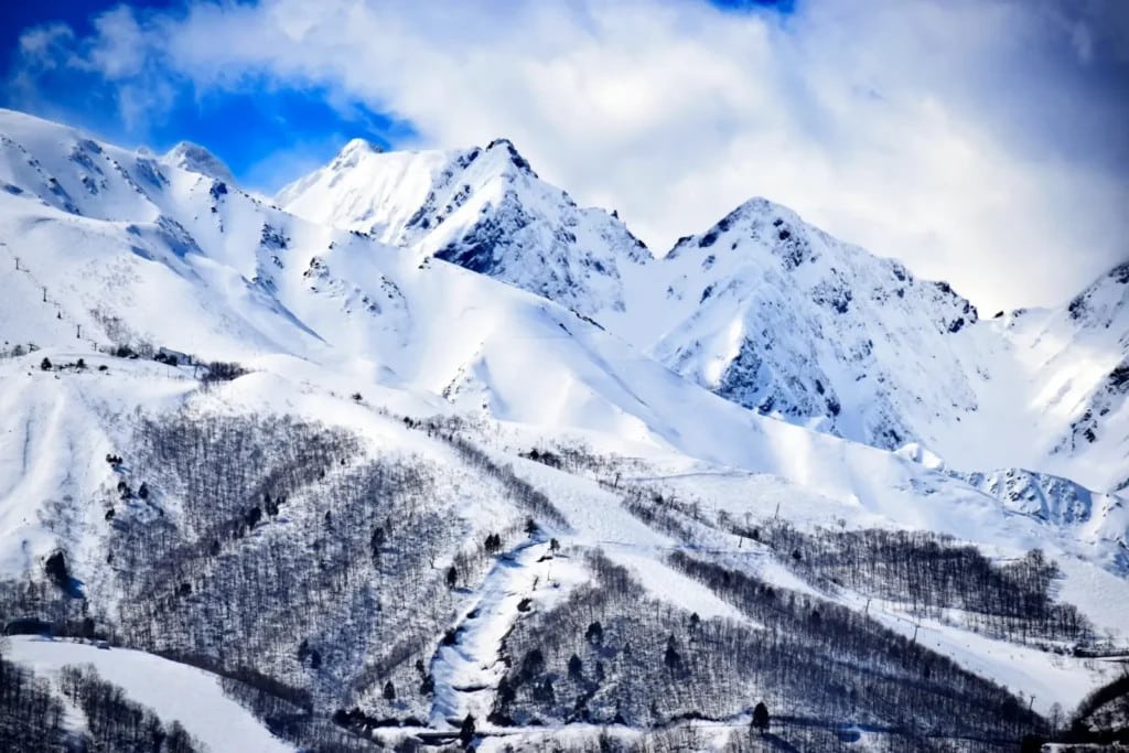 春季滑雪期