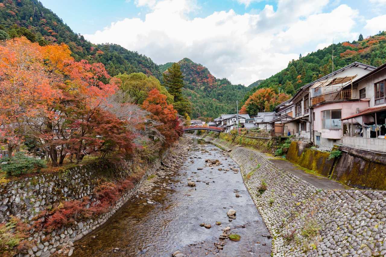 溫泉街內步行動線