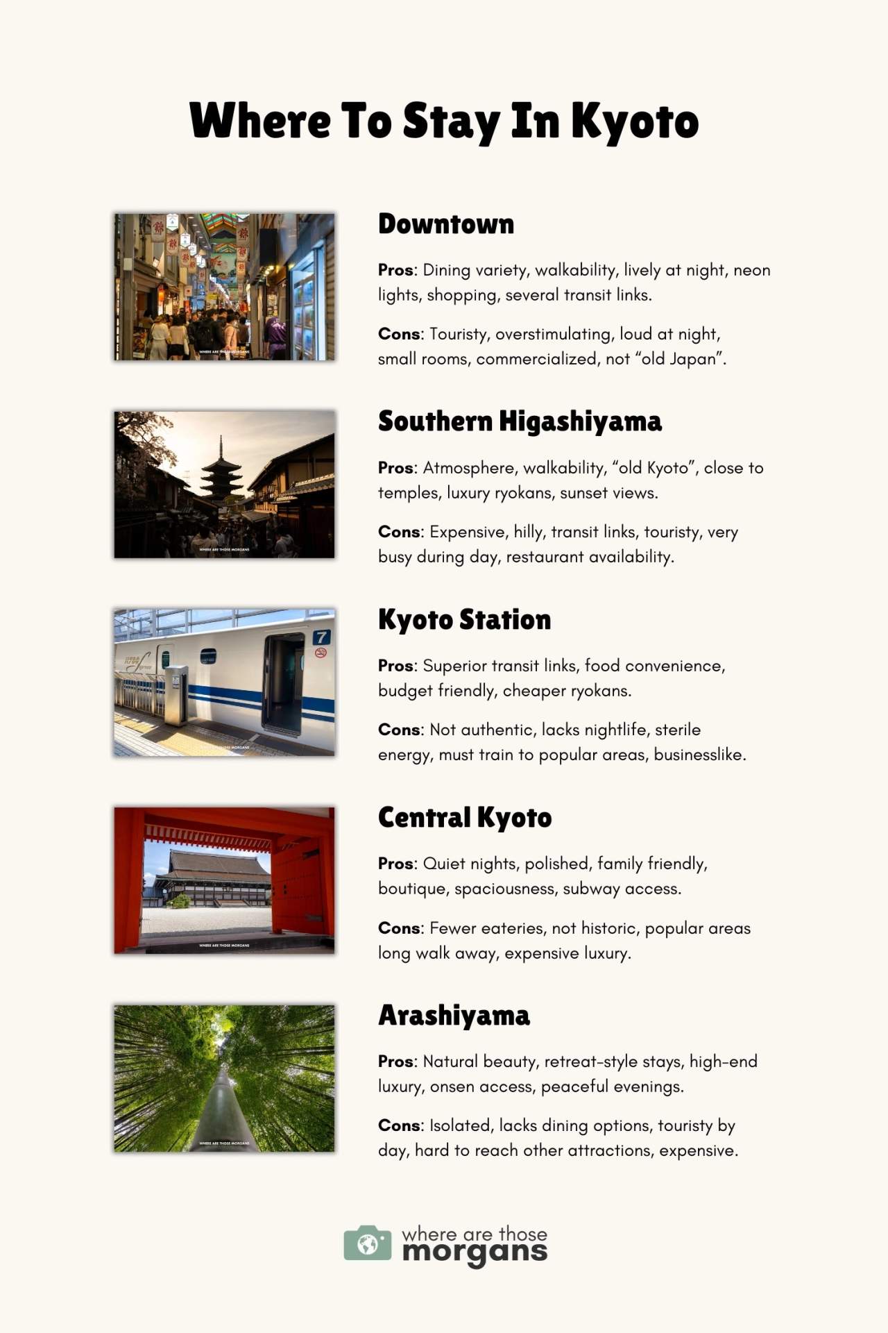 Exactly Where To Stay In Kyoto (For First Timers)