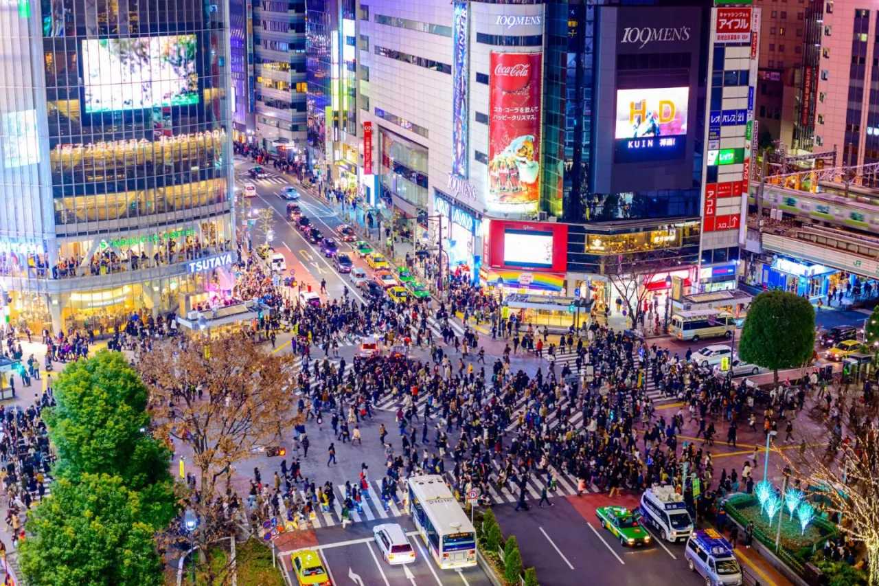 澀谷十字路口與原宿竹下通半日遊
