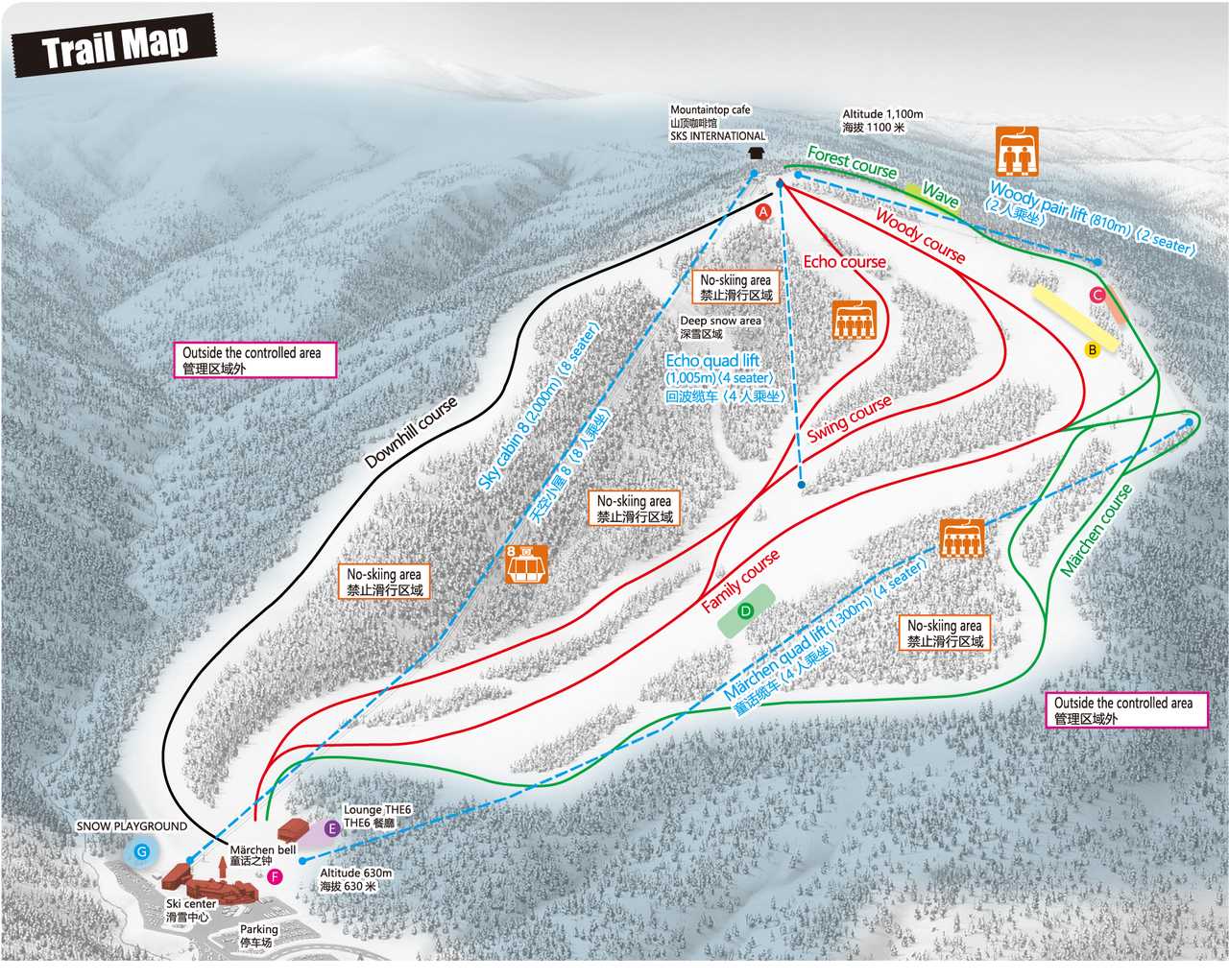 Course map and difficulty levels