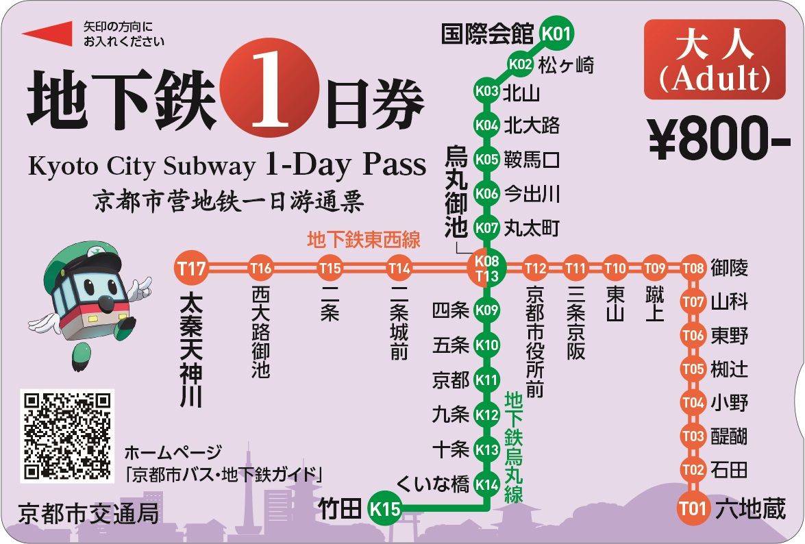 Kyoto Bus and Subway One-Day Pass
