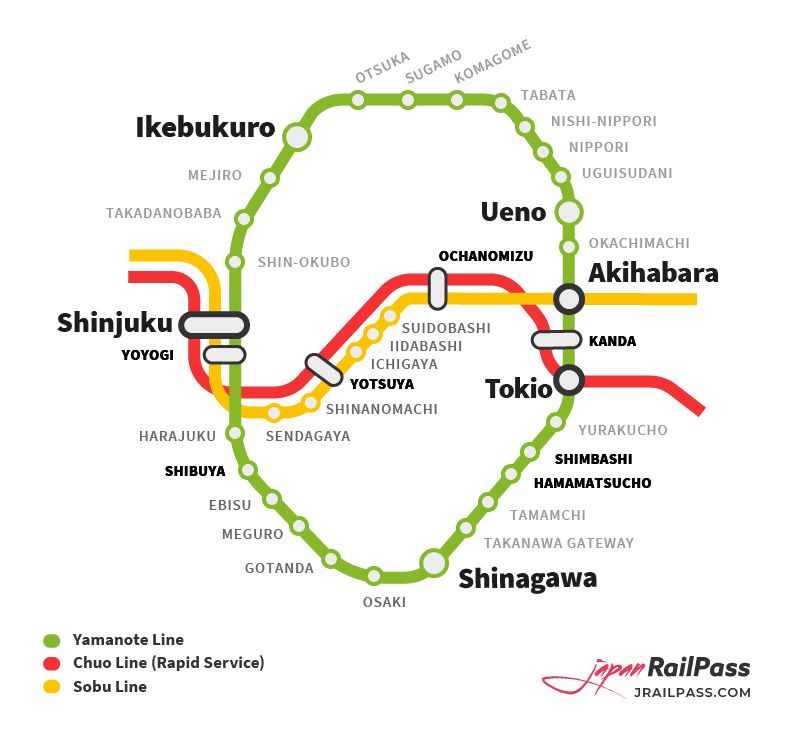 JR山手線路線圖