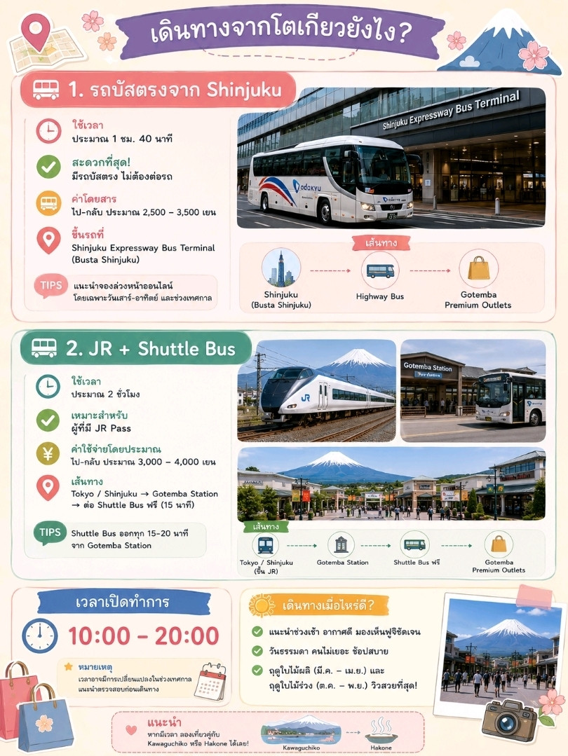 新宿⇄御殿場Outlet高速巴士來回車票