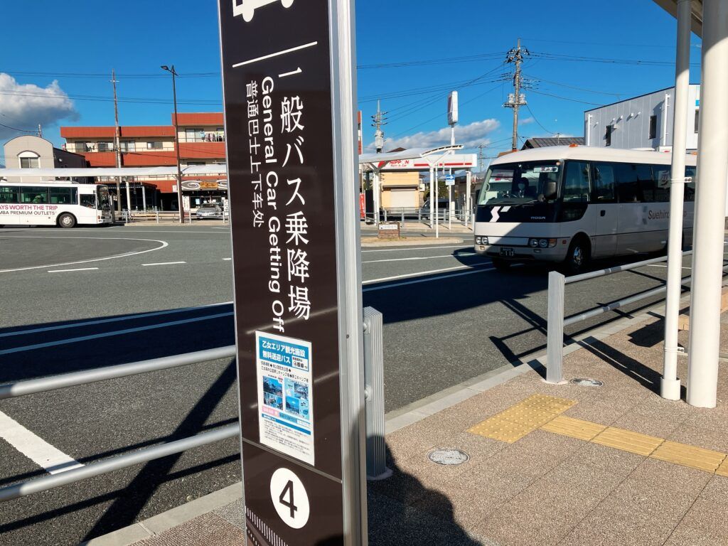 御殿場Outlet交通方式總覽